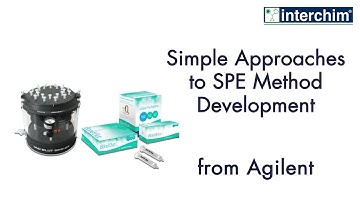 Simple Approaches to SPE Method Development
