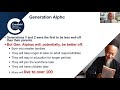 The Future of Everything: Generation Alpha
