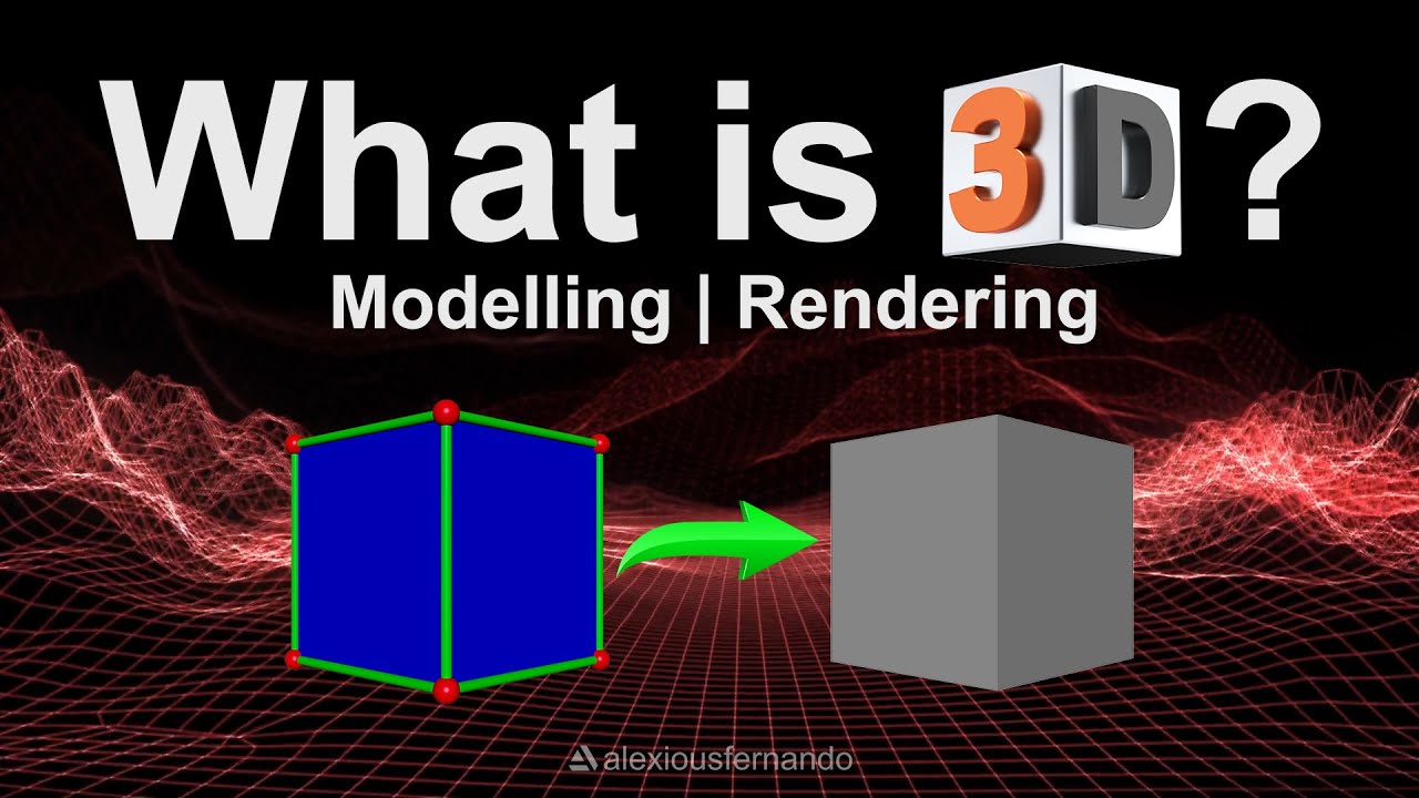 What is 3D?  All you need to know about 3D in 4 mins 