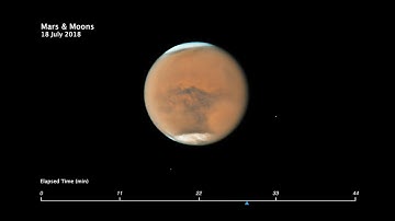 Mars Moons - Deimos and Phobos