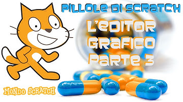 Impariamo a utilizzare l