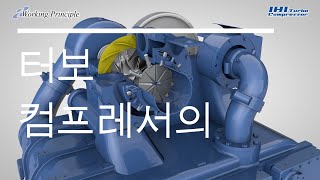 【IHI】터보(원심) 컴프레서의 압축 원리(한국어)/How Centrifugal Compressors Work (Korean Ver.)