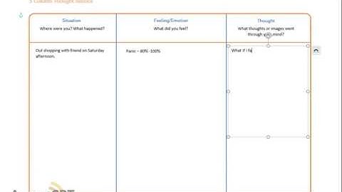 Cognitive Behavioural Therapy - 3 column thought record