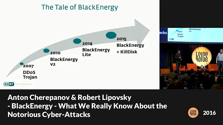 17 - Anton Cherepanov & Robert Lipovsky - BE, What...