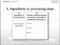 How to Conduct a Hazard Analysis: HACCP Principle #1