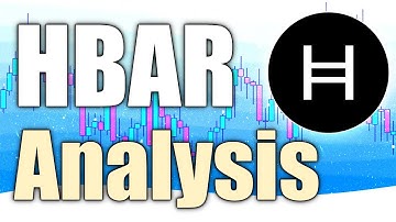 Hedera HBAR Market Outlook! Price Analysis and Key Support/Resistance