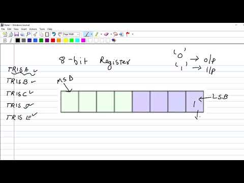 Module 03-Lecture 01 I/O pin and their functions (TRIS,PORT,LAT Registers)