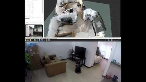 Visual localization using ROS, RTAB-Map, and Realsense T265 and D435 cameras