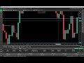 2025   March 20th   Pre NY Gold Impulse entry