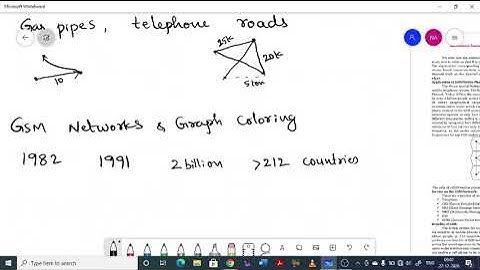 GSM networks and graph coloring