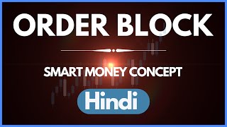What is Order Block | OB | Imbalance | IMB | FVG