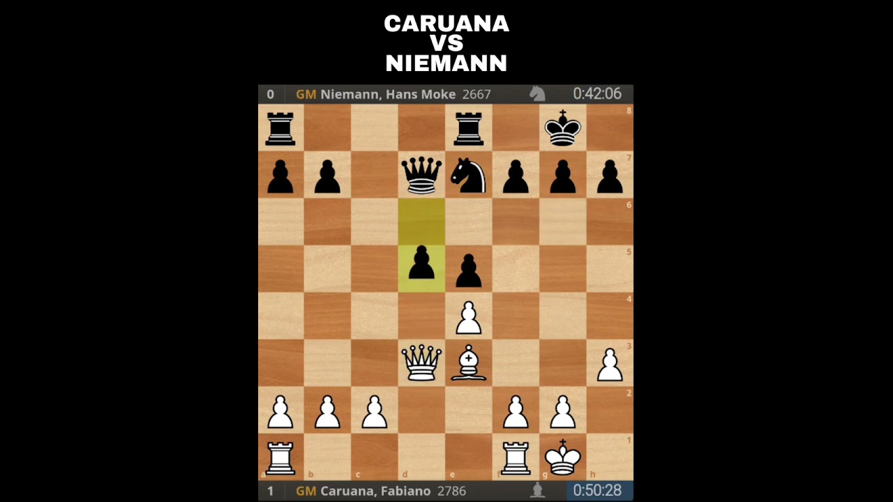 Caruana vs. Niemann Grand Swiss 2023 