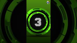 Best places for travel in China🏯 Part 2 #ChinaTravel #TravelGuide #TravelInspiration #Wanderlust