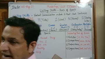 X Grade Marketing Unit-I Communication Skills Part-A Session-6 Writing Skills(Parts of speech)