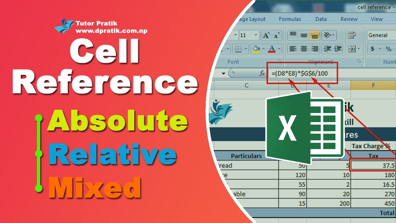 Uses Of Relative, Absolute And Mixed Cell References In MS Excel