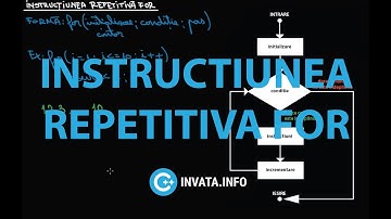 Instructiunea repetitiva for in C++