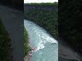 Niagara's Rapids