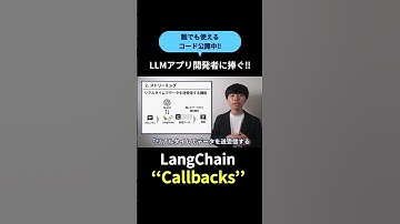【コード公開中】LangChain Callbacks【LLMアプリ開発者必見】 #chatgpt #python #streaming
