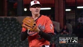 TOR@BAL: Gausman fans Kawasaki for 10th strikeout