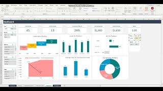 Leads Generation Analysis Excel Template
