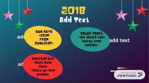 TRIZ- Function Analysis