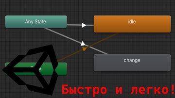 ОСНОВЫ РАБОТЫ С ANIMATOR В UNITY ЗА 10 МИНУТ!
