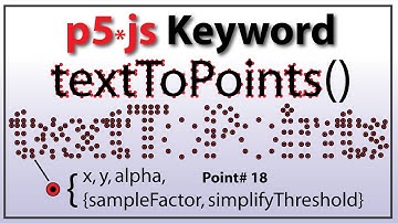 Exploring textToPoints Keyword in p5.js