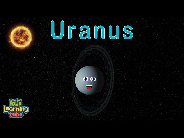 What Is Uranus? | 7th Planet from the Sun Explained! class=