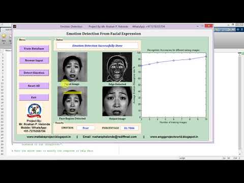 Emotion Recognition from Facial Expression Matlab Project Code