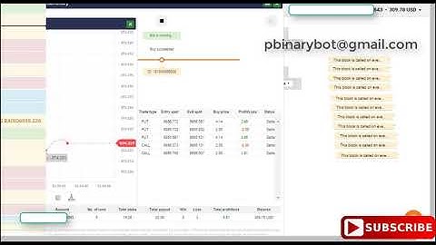 Double Binary.com Bot - Support Macd Binary Bot | Affordable Essential Detailed Deriv Bot