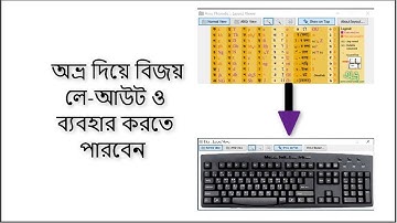 How to use bijoy in avro layout | write bijoy style in avro layout