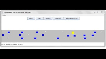 Animation of Heterogeneous Traffic Flow