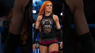 Download Lagu Who Can Defeated Bianca belair 😱 | #top10 #wwe #biancabelair#subscribe #shorts #short MP3