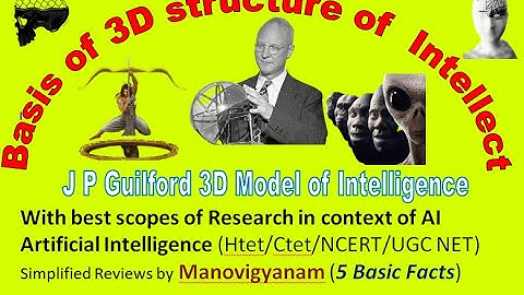 Basis of J P Guilford 3D Model of Structure of Intellect | Intelligence Theory for Htet, Ctet, Net