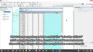 Praktikum SIG Acara 3, Metode Overlay