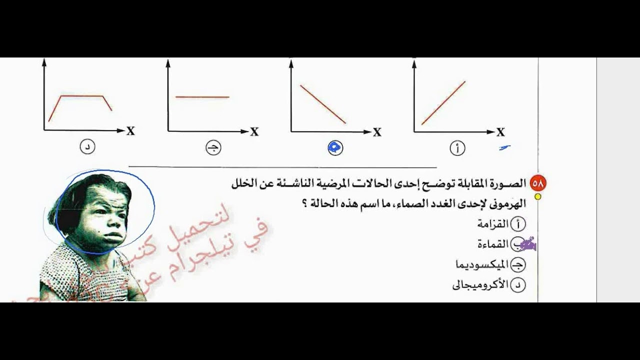 الحصة ٢ التنسيق الهرمون حل كتاب الامتحان ٣ث احياء
