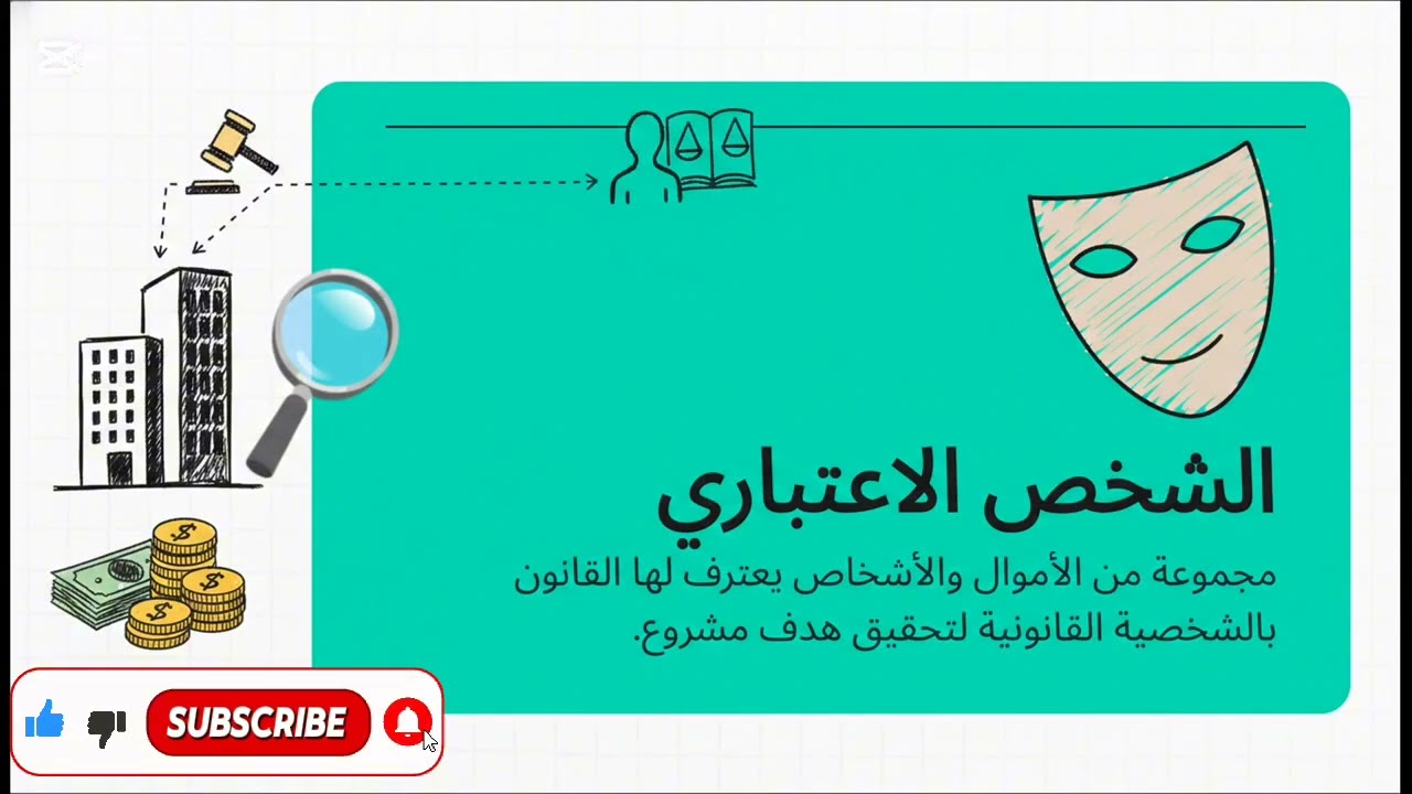 3-اشخاص الحق(صاحب  الحق)|نظرية الحق  #القانون_المدني #سنة_اولى_حقوق#دروس_قانونية 