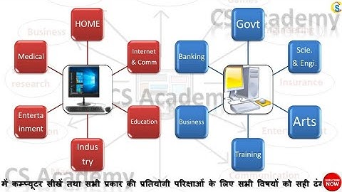 CCC part 16 - Basic Applications of Computer