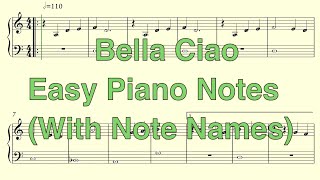 Bella Ciao - Easy Piano Notes Free (With Note Names)