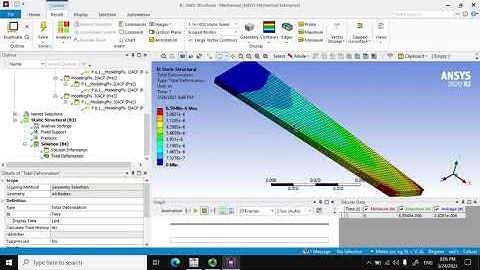 Modeling a composite beam using ANSYS (part 1)