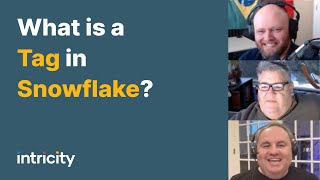 What is a Tag in Snowflake?