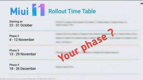 Miui 11 | Miui 11 rollout date | Miui 11 update phases | miui 11 official update for your smartphone