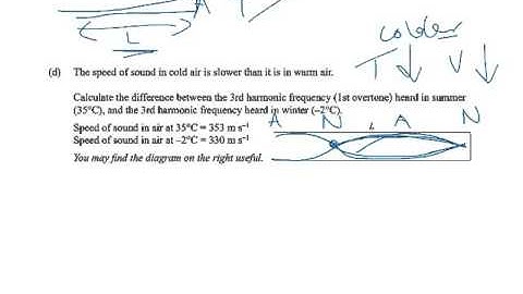 2014 Level 3 Waves Q1