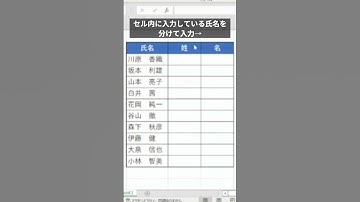 【エクセル】Ctrl +Eで自動入力