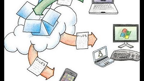 Cloud Storage Services: Comparison