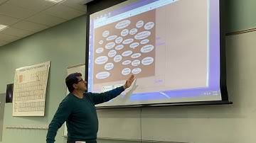 Physics 102: Chapter 19b  The Gamma Factor of Gases, Speed of Sound and Isothermal Processes  Part 1