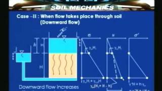 Lecture - 21 Flow of water through soils - II