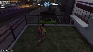 Swizz thoughts about Street Team | Nopixel GTA RP