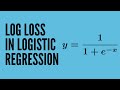 Log Loss or Cross-Entropy Cost Function in Logistic Regression