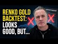 Renko Gold Backtest Looks Good — But Here’s the Problem